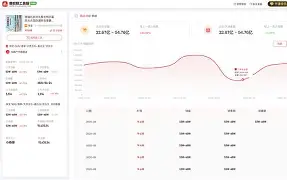 睪?r?`?+癞H'g耗薂頂?J1餵U围氩QB减氪瓵D佡?h(殑jj闀夸粈涔堟牱)